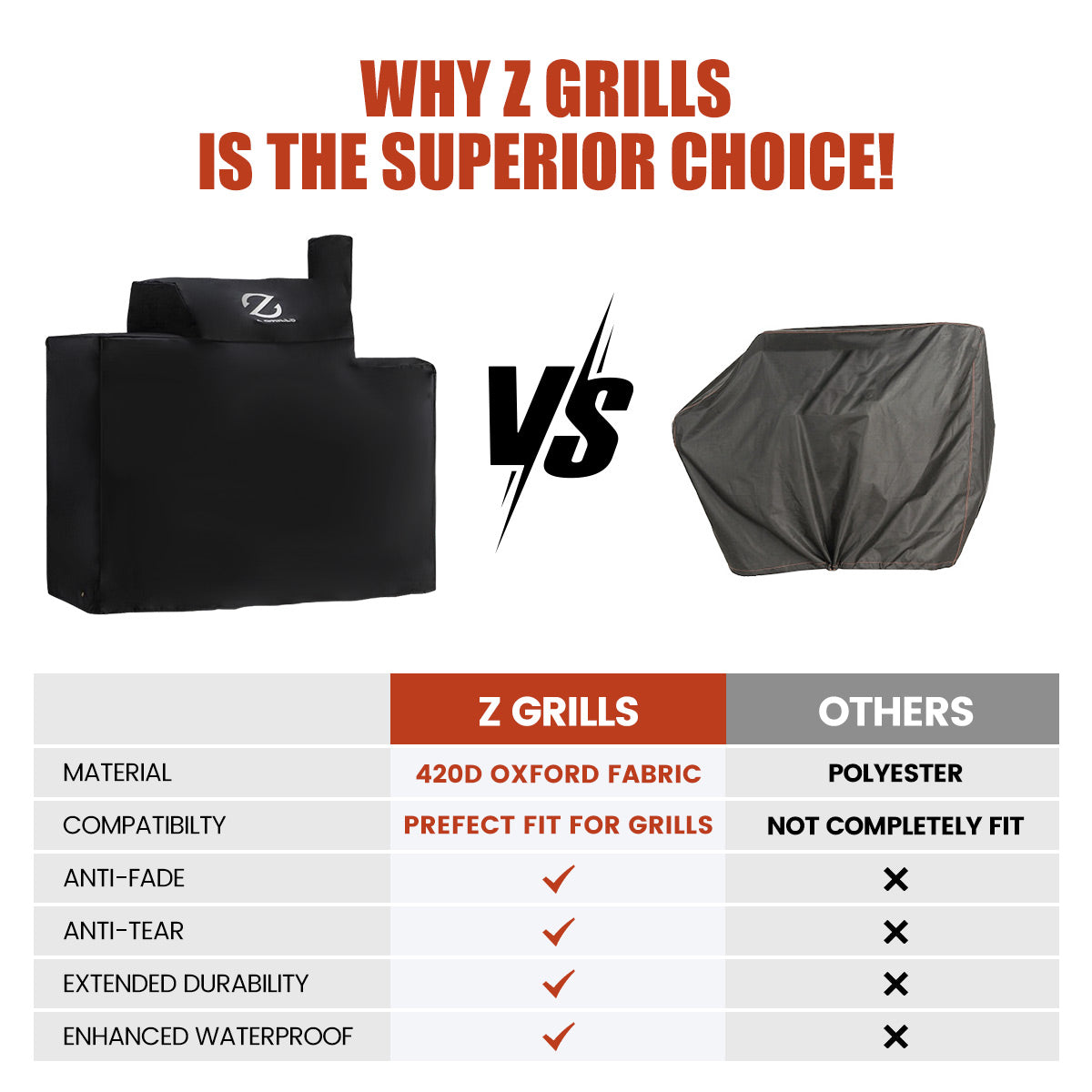 1000 SERIES GRILL COVER