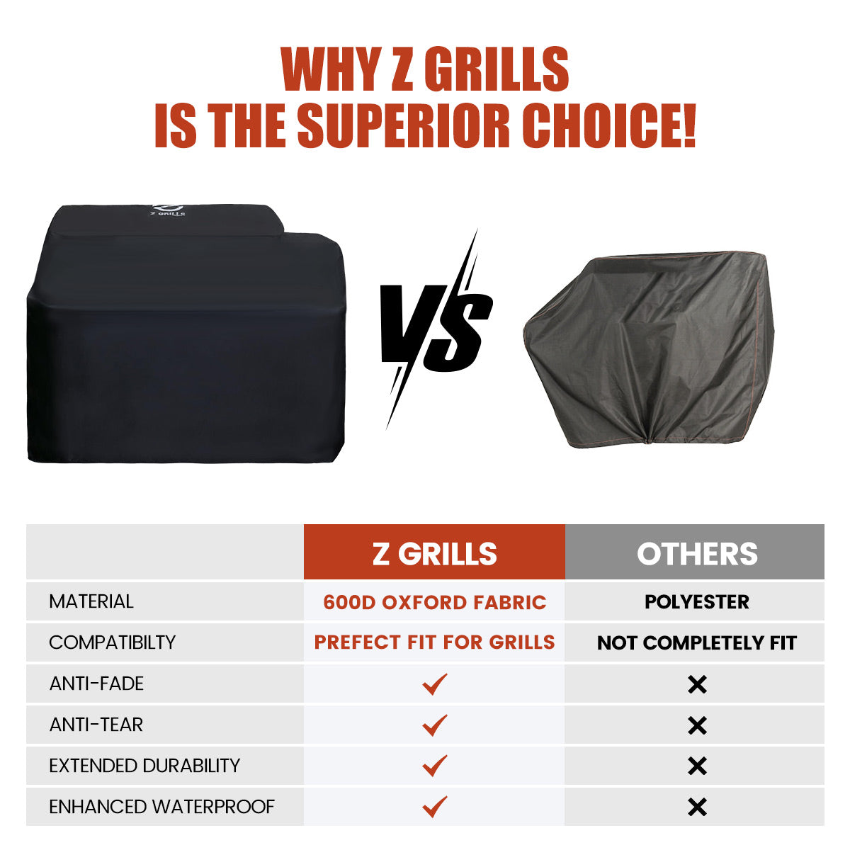 WI-FI SERIES 11002B GRILL COVER