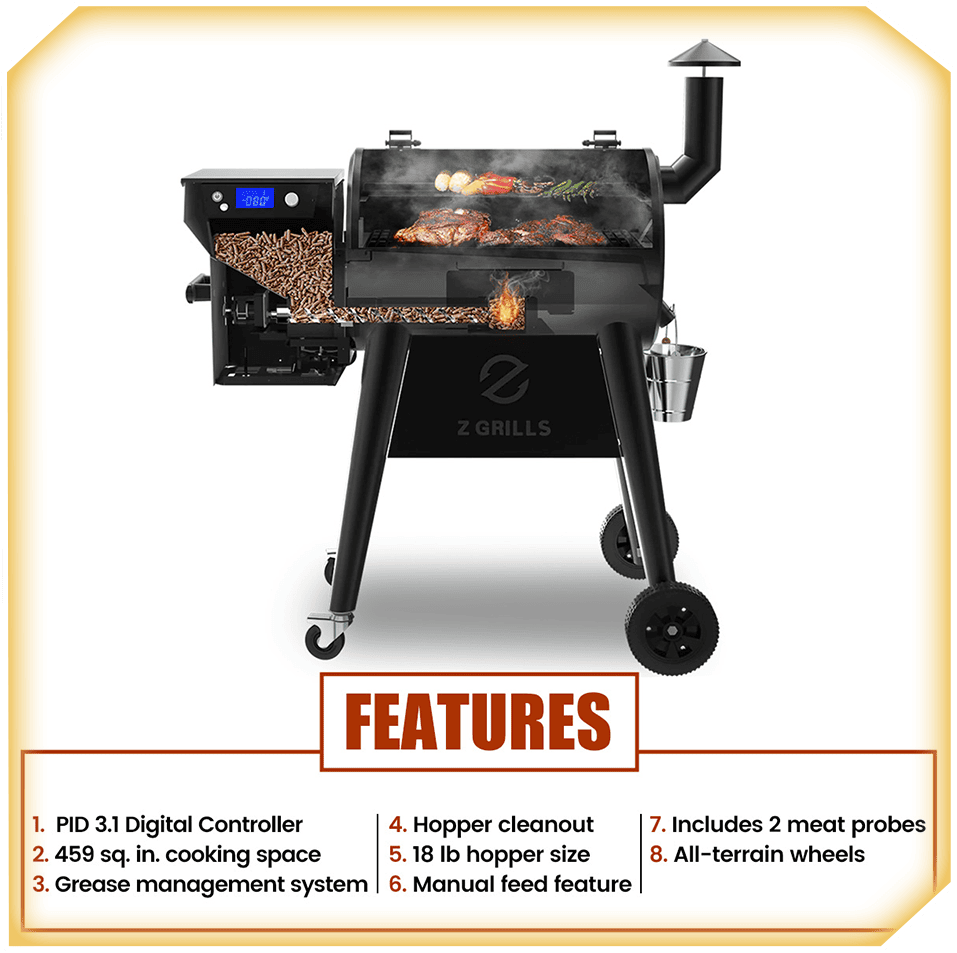 Z GRILLS PELLET GRILL BLIND BOX - 2026 LIMITED EDITION | Z Grills