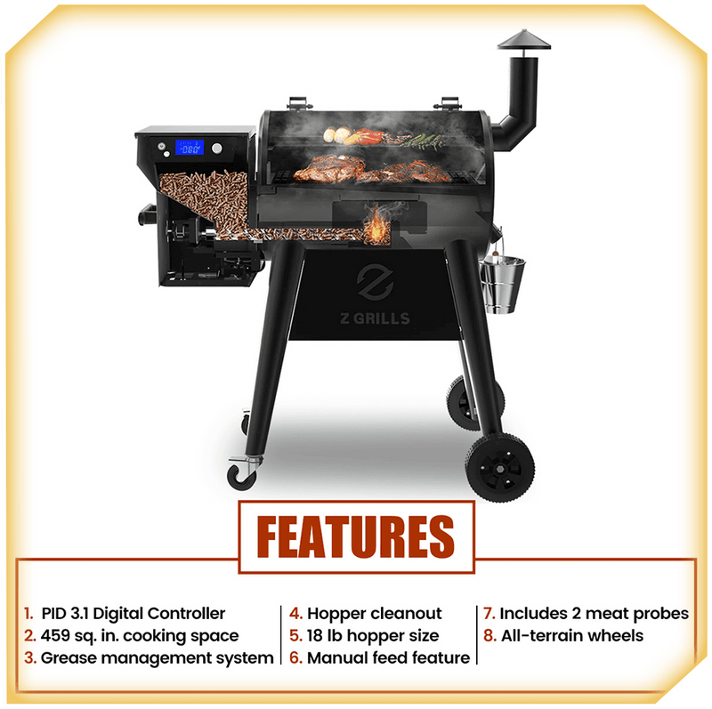 BLIND BOX GEN 3 WITH GRILL COVER