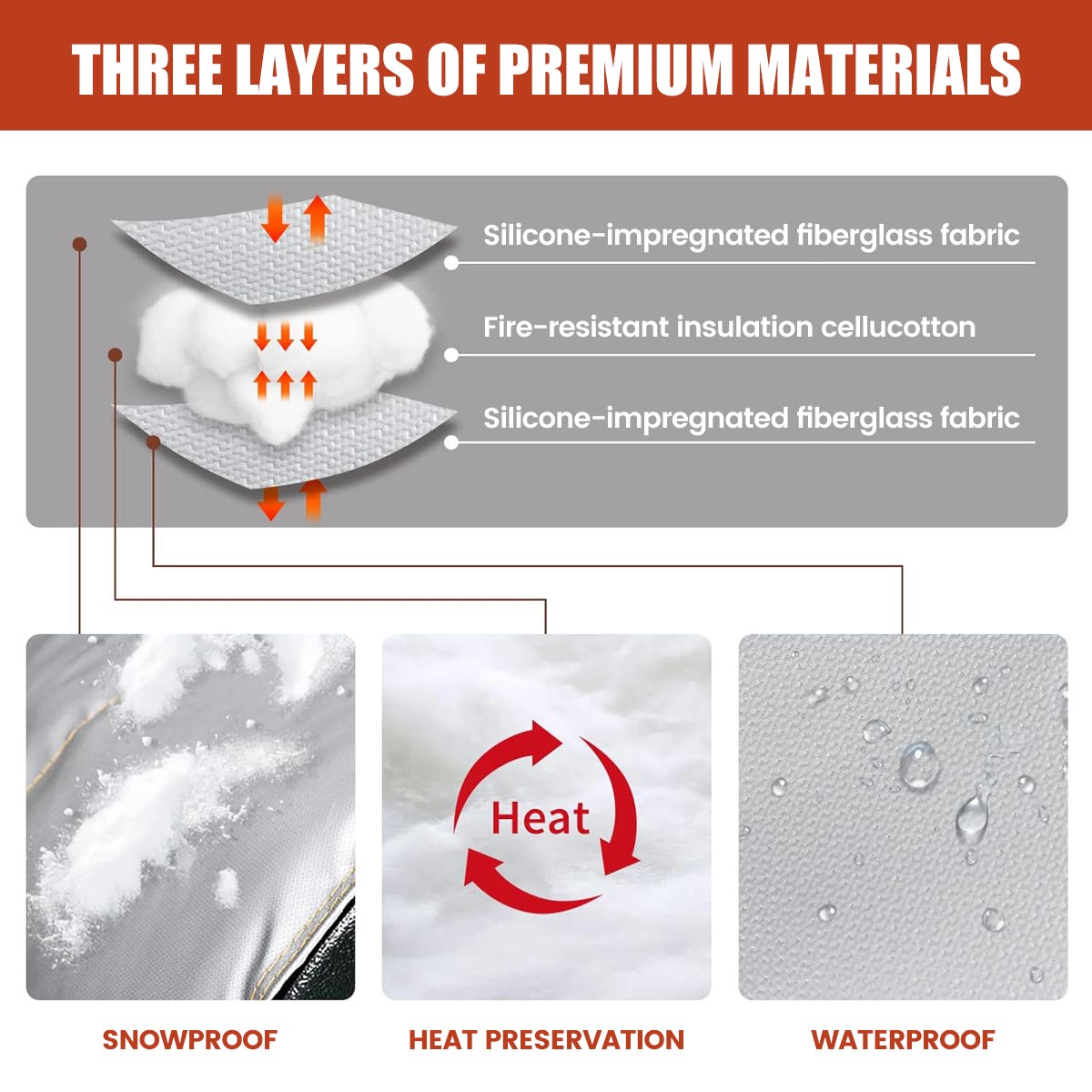 550B/550B2(5502H) THERMAL BLANKET