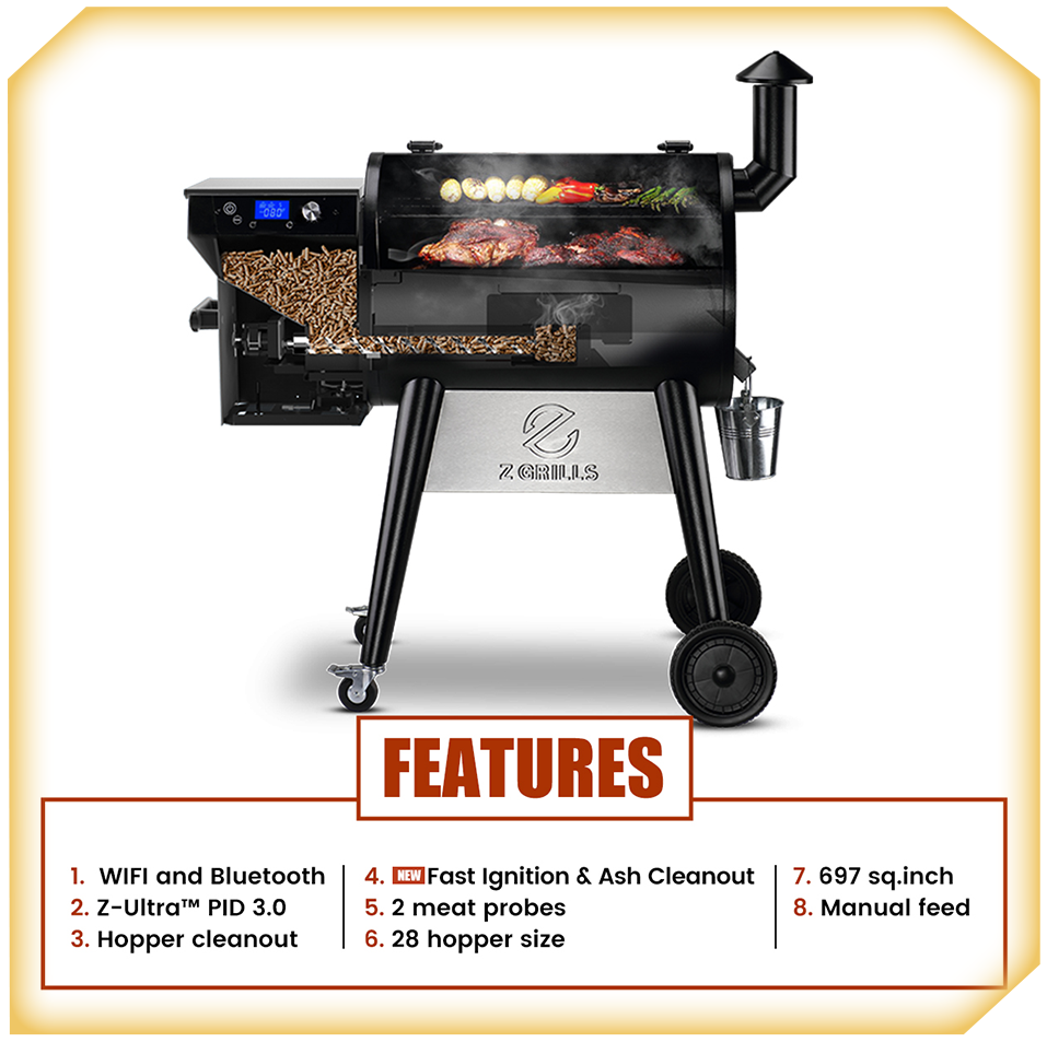 Z GRILLS PELLET GRILL BLIND BOX - 2025 LIMITED EDITION – Z Grills