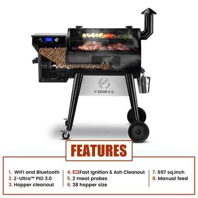 NEW ARRIVAL 7002C2E WIFI - REWARD CROWDFUNDING