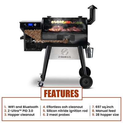 NEW ARRIVAL 7002C2E WIFI - REWARD CROWDFUNDING