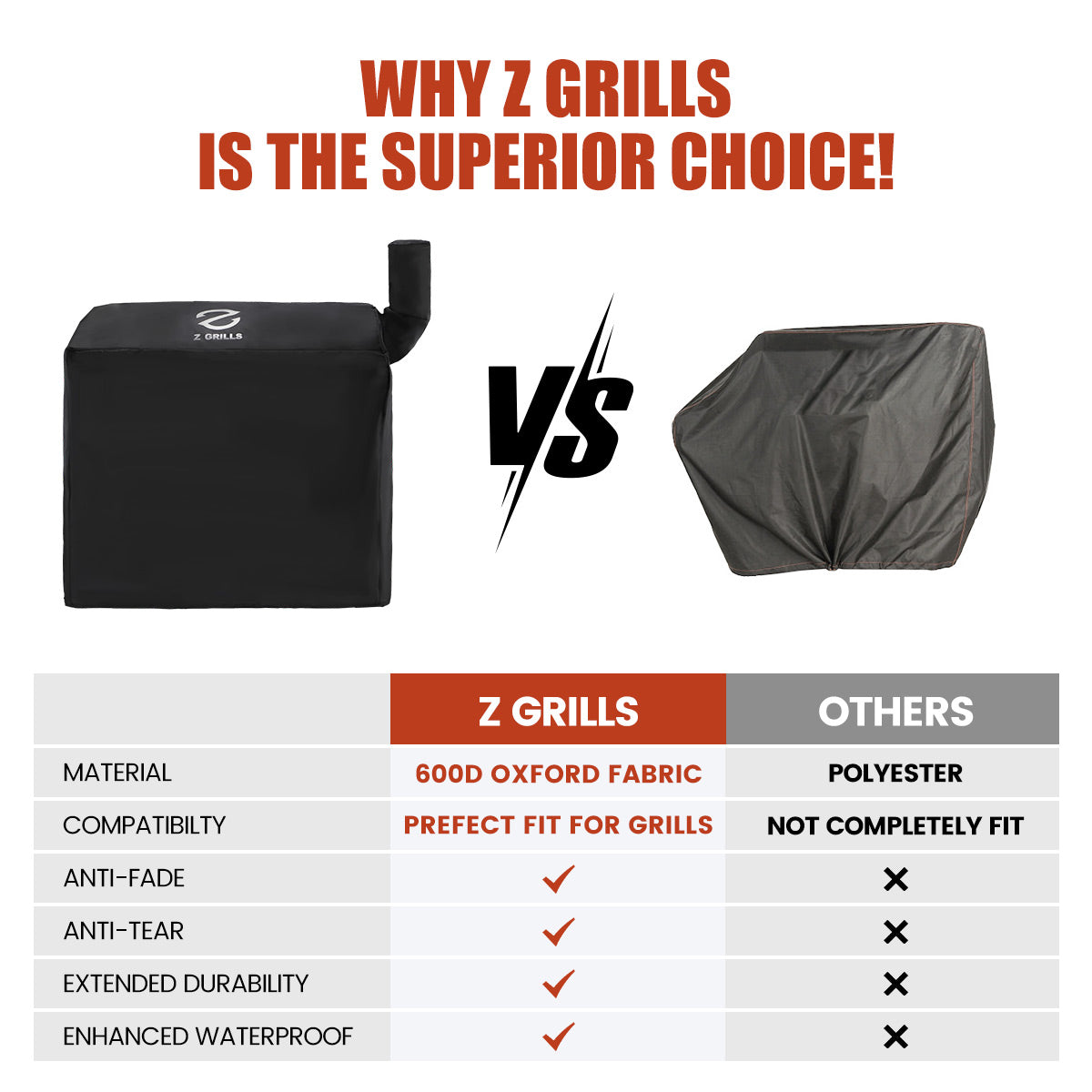 700 SERIES & 10502B GRILL COVER