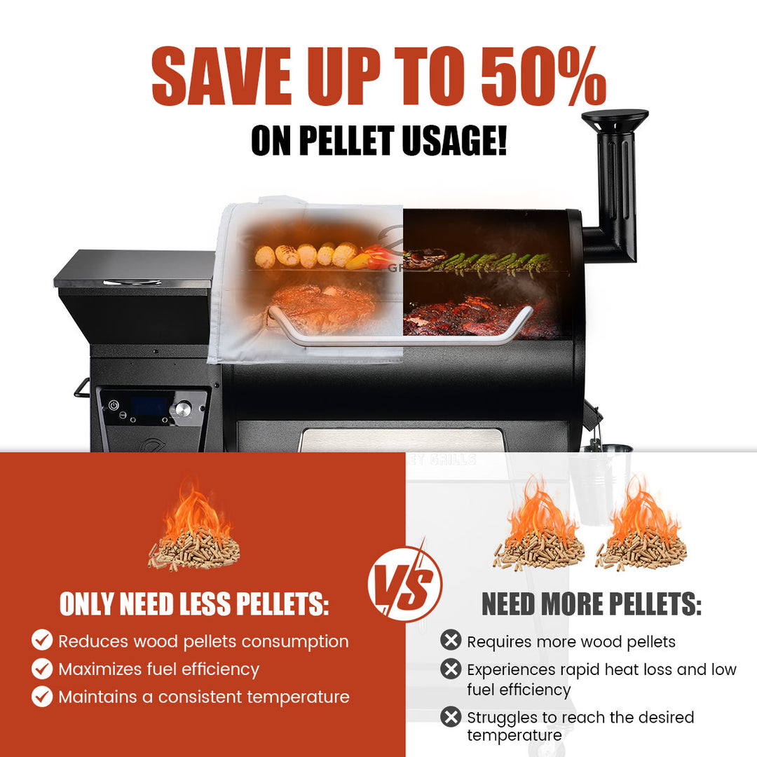 Pellet Grill 600 SERIES THERMAL BLANKET – Z Grills
