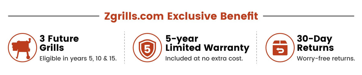 Pellet grill purchase promotion